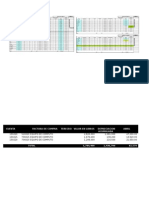 Depreciacion Consorcio Mi