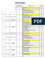 Daftar Tuan Rumah Monev PKM 2014 Putaran 2