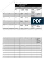 wilson kathleen data inventory