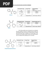 Download 2345-Tetraphenylcyclopentadienone by Denisse Watt Cuarteros SN234417545 doc pdf