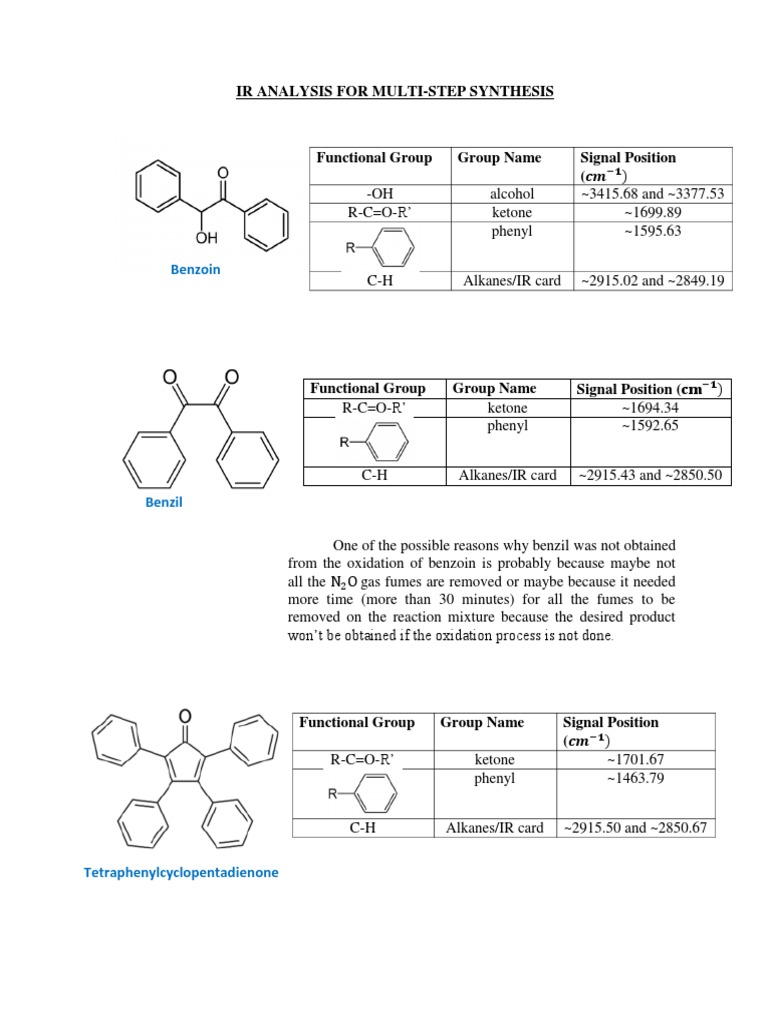 2,3,4,5Tetraphenylcyclopentadienone Nitric Acid