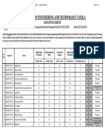 Result 7thdSemester F11 BSc Computer.engineering E08(Regular Students)