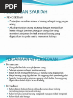 Download Pegadaian Syariahppt by Ulayya Putri SN234423716 doc pdf