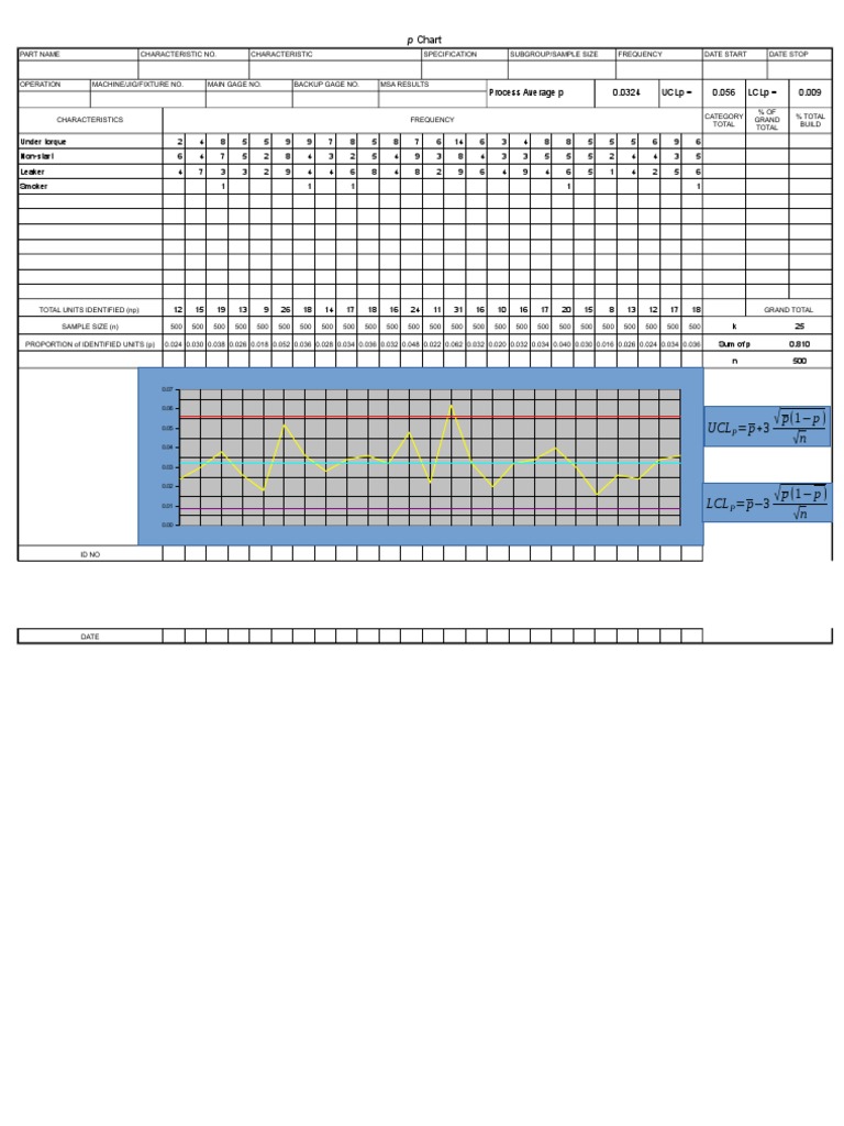 Process Capability Analysis Report | PDF | Computers | Technology ...