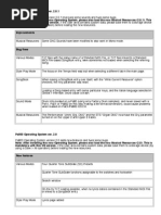 pa800_201_releasenotes