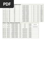 Time Table