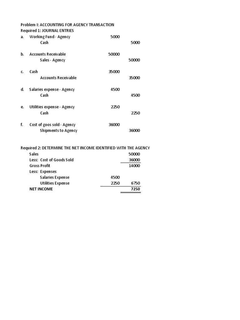 Advac2 - Chapter 12 Solutions | PDF | Expense | Retained Earnings