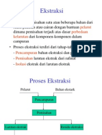 Alat Ekstrasi