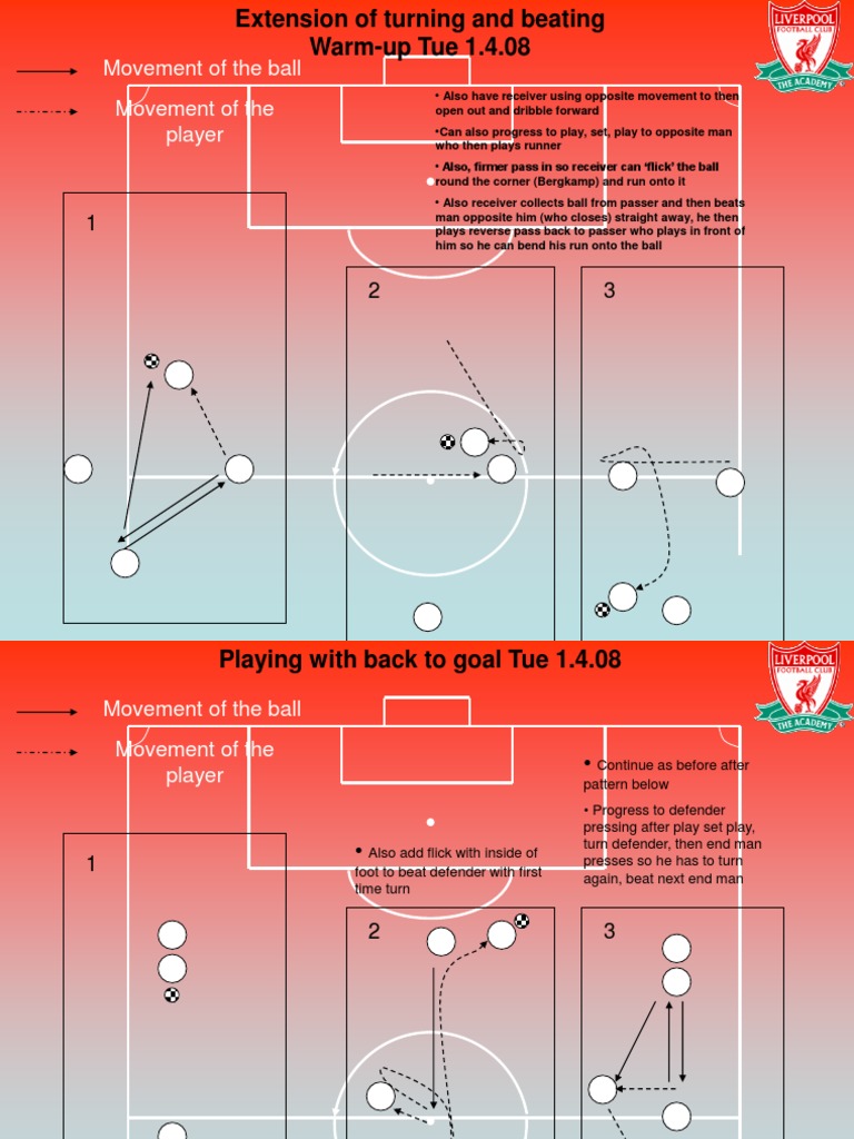 Liverpool Soccer Training Drills | PDF | Defender (Association Football ...