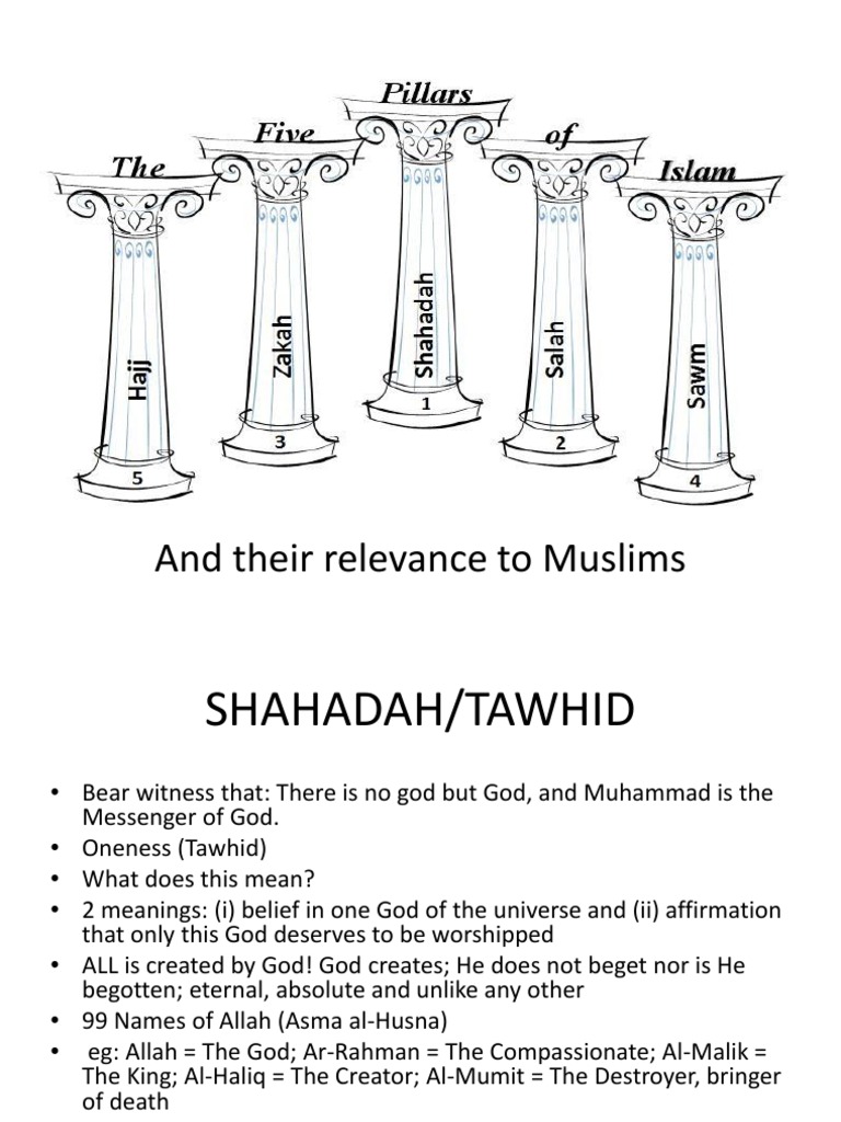 Pillars of Islam PDF Hajj Tawhid