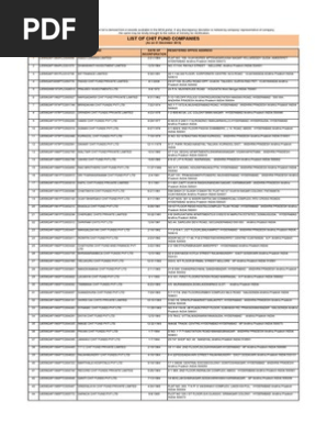 Chit Fund Companies Cooperative Economics Financial Services