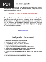 Perfil de Inteligencias Multiples Orientacion Andujar