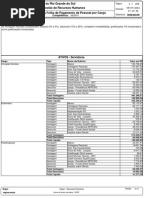 Folha_Pagto_por_Cargo3033.pdf