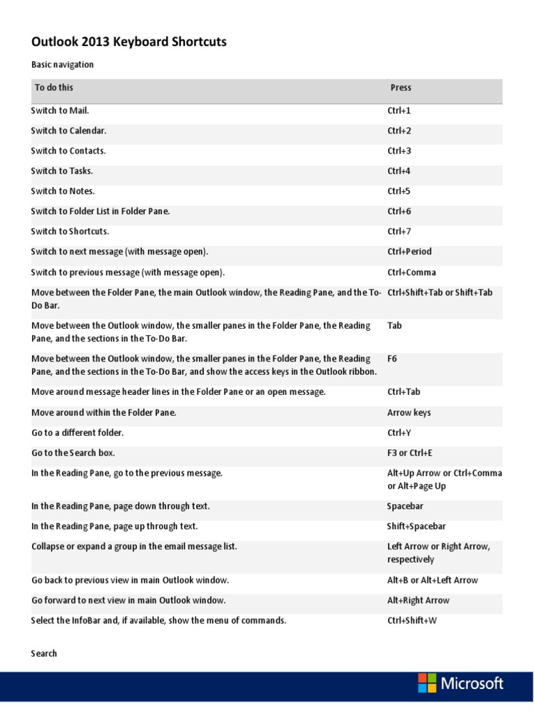 Outlook 2013 Keyboard Shortcuts Microsoft Outlook Email