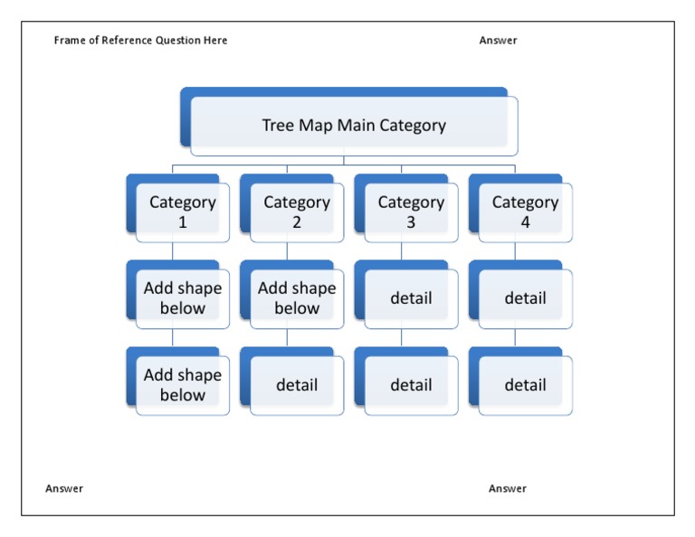 Tree Map Categories & Details | PDF