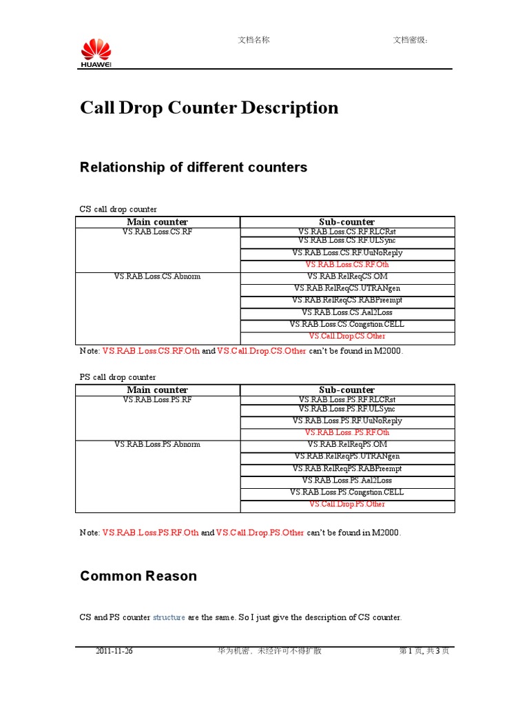 Call Drop and Fail Counter Guide | PDF
