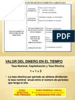 Valor Del Dinero en El Tiempo 25 Junio 2014