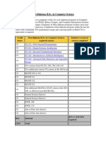 Post-Diploma B.Sc. in Computer Science