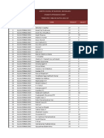 Orientation Programme Attendance 2013-15