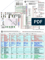 Diagrama Diagnósticos Del Sistema de Control Electrónico International DT 466, DT 570 y HT 570A - Modelo Principios de 2004