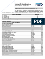 Concurso Público CPOS Edital 01-2013 lista candidatos homologados