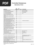 Controlled Substances Alphabetical Ordered List