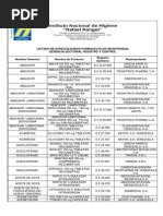 Bilem tamoxifeno precio