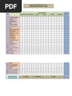 Jadual Spesifikasi Ujian (Jsu) Pendidikan Islam Tahun 1 (KSSR)