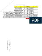 Spore Packing List Record (3) Autosave