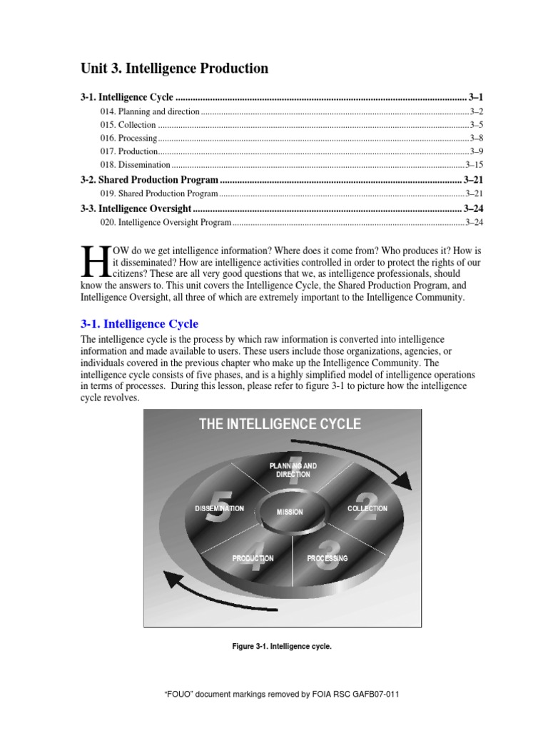 Understanding the Intelligence Cycle | PDF | Signals Intelligence ...
