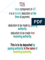 Itisa Component of - Itisa Deduction of Payment. - Deduction To Be Made - Deduction To Be Made