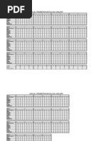 Jadual Pembersihan Tandas