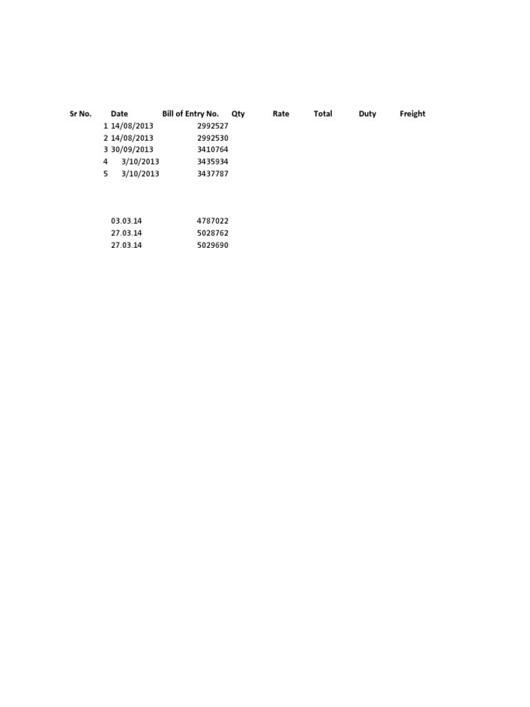 Import Entry Records 2013-2014 | PDF