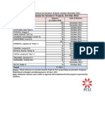 PCIJ Sidebar Table7