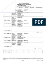 Lady Doak College, Madurai.: WORK PLAN (2014-2015 - ODD SEMESTER)