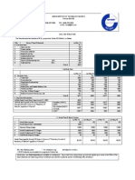 Iitm - Fees Document