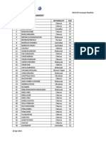 Malaysia Airlines Flight MH 370 Passenger Manifest - Nationality@10Apr