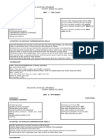 Ingles en La Escuela Primaria Fourth Grade Syllabus: Unit I "My Class" Language Functions Grammar Contents