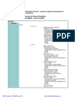 Documentos_lista de Especie Da Fauna e Flora_1