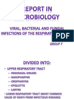 Report in Microbiology; Respiratory Sys