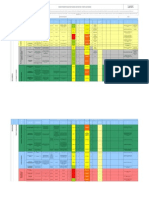 Matriz de Peligros INTERLINK