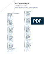 Lista de Psicotrópicos