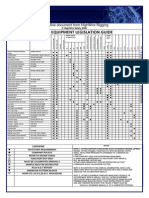 Loler Matrix