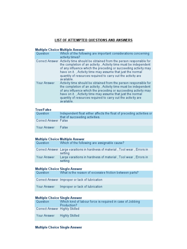 Multiple Choice Multiple Answer: List of Attempted Questions and ...