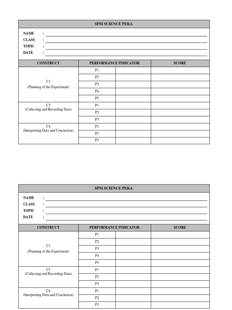 SPM Science PEKA Assessment Template | PDF