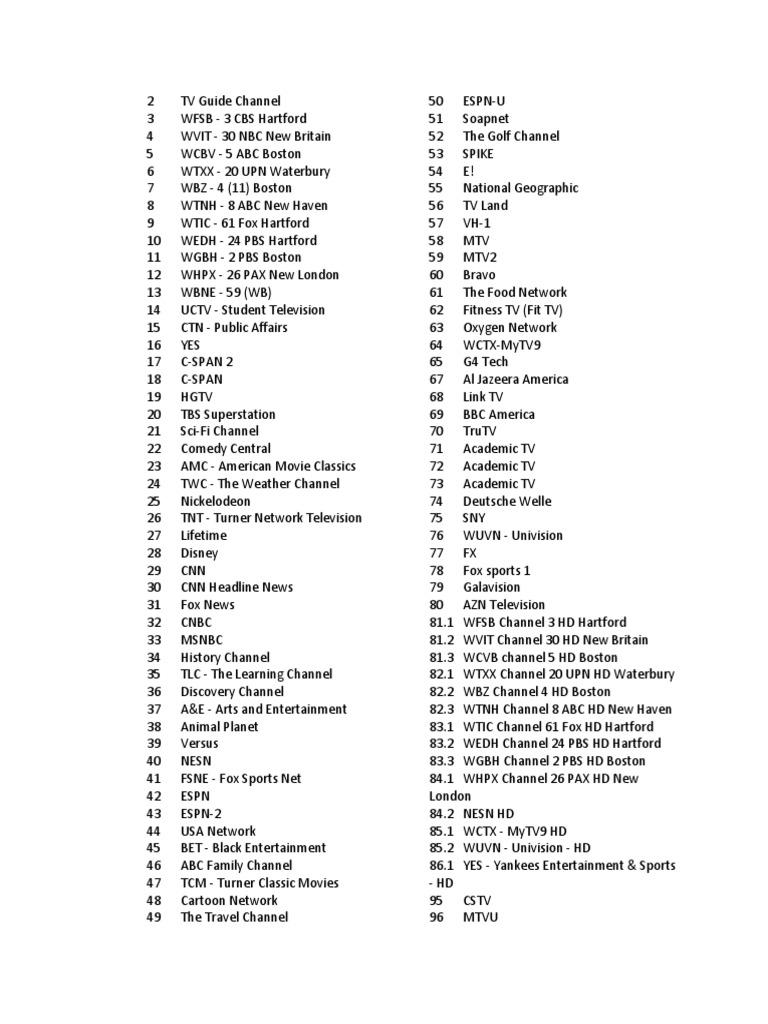 UCONN TV Channel List PDF Entertainment Companies Media Companies Of North America