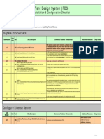 PDSInstall Checklist