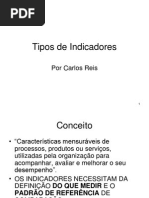 Tipos de Indicadores