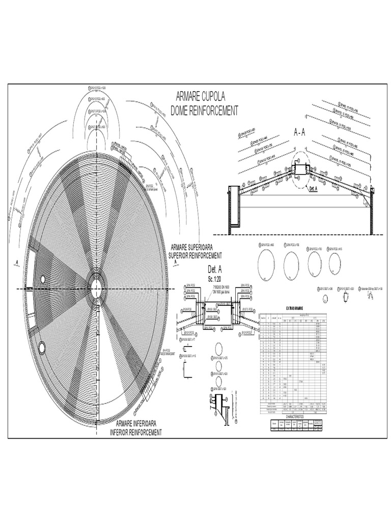 Armare Cupola Dome Reinforcement | PDF