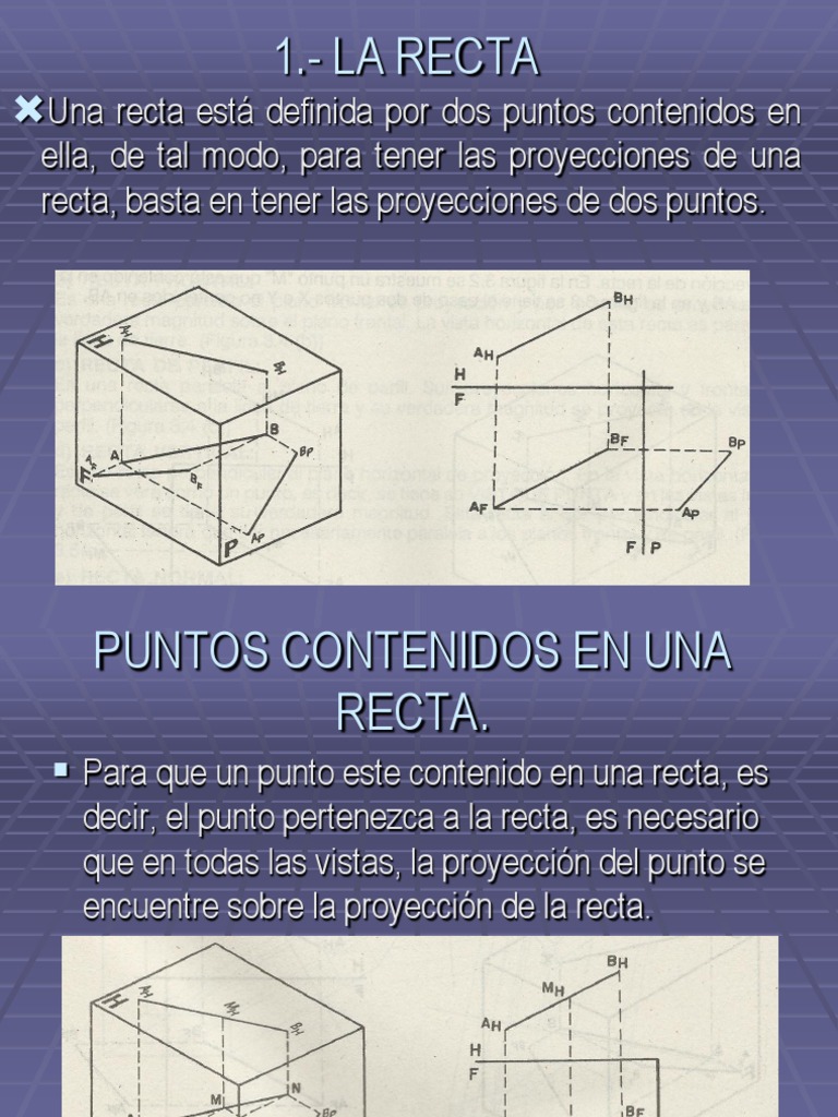 LA RECTA Geometria Descriptiva | PDF | Línea (geometría) | Perpendicular